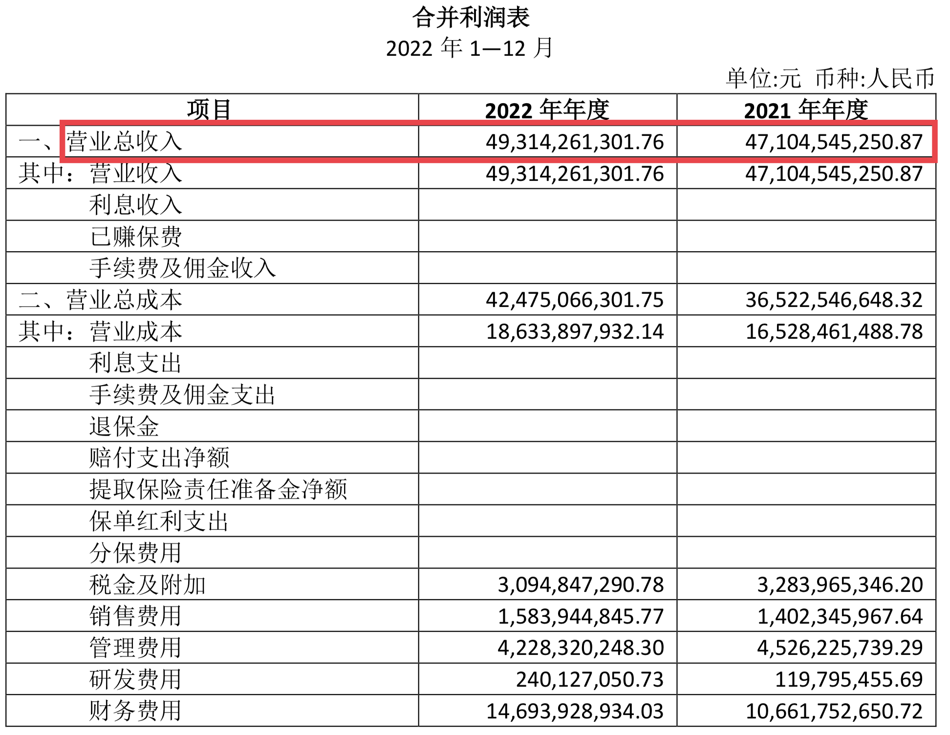 69岁的老王能救万达吗？总负债1430亿，网传万达地产大规模裁员！