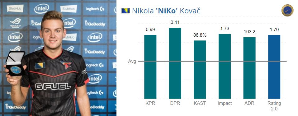 csgofazeclan印花,csgofazeclan成员