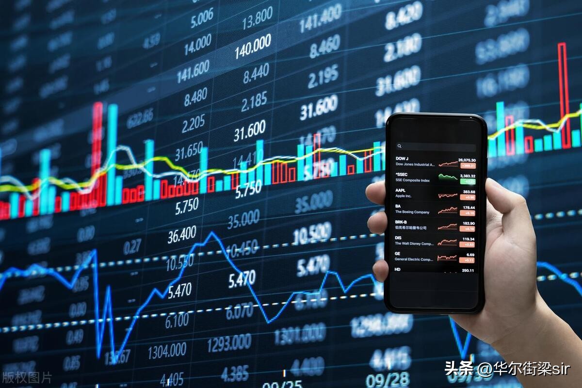 大盘股与小盘股的周期,为什么美股大盘股估值比小盘股高