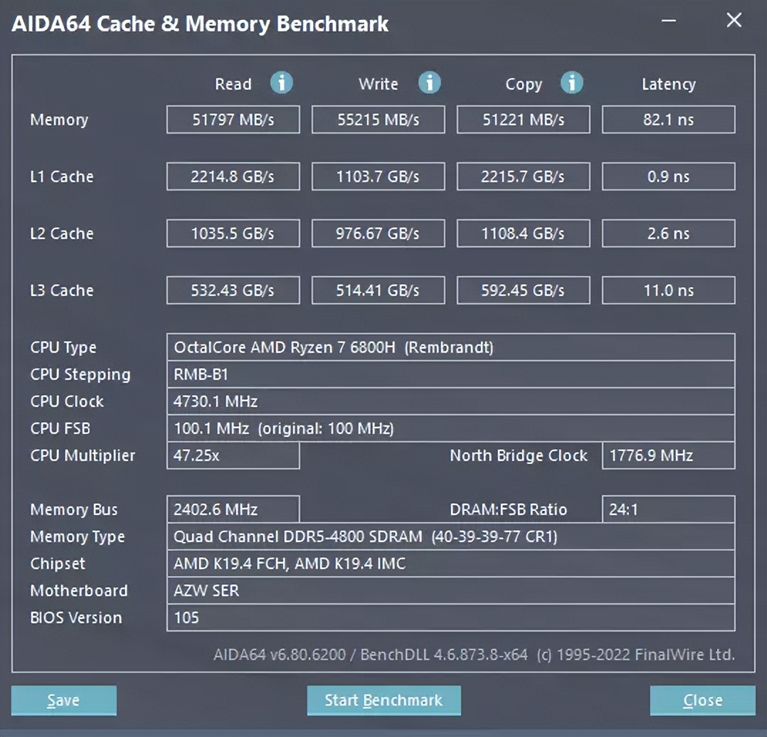 零刻ser6核显测评,零刻ser6procpu怎么样
