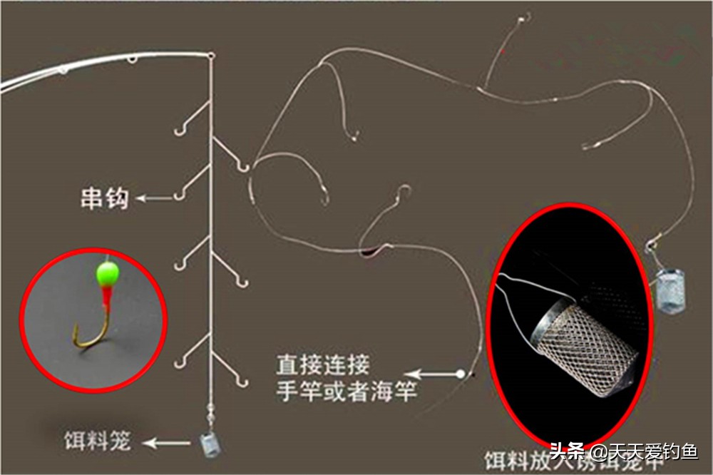 野钓串钩怎样钓鱼才是正确的,串钩钓鱼必备技巧