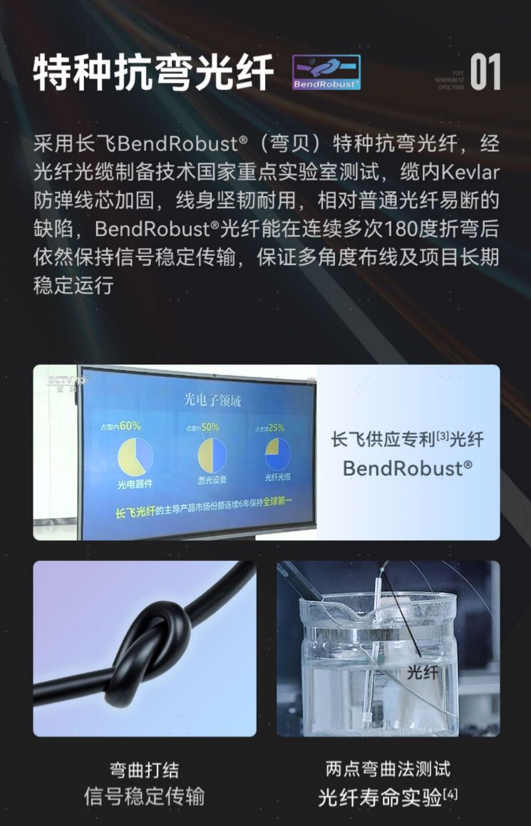 hdmi高清线红白黄要都接上吗,hdmi高清线接头接线示意图