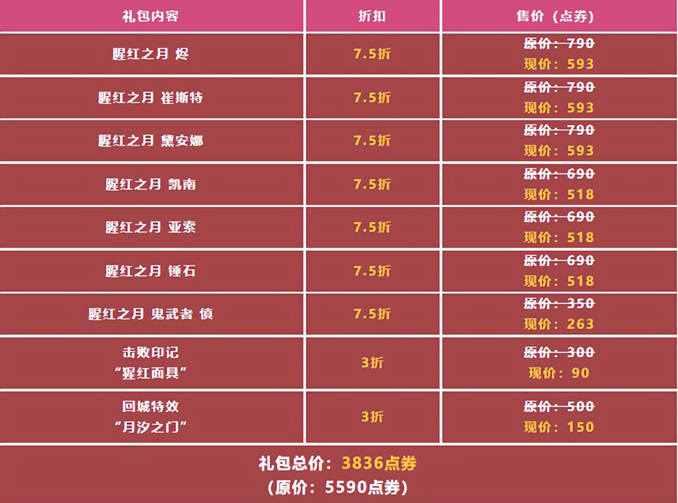 英雄联盟手游618皮肤打折时间表,英雄联盟手游1折皮肤限时秒杀