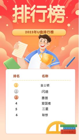 u盘10大排行榜,现在市面上最好的u盘是什么