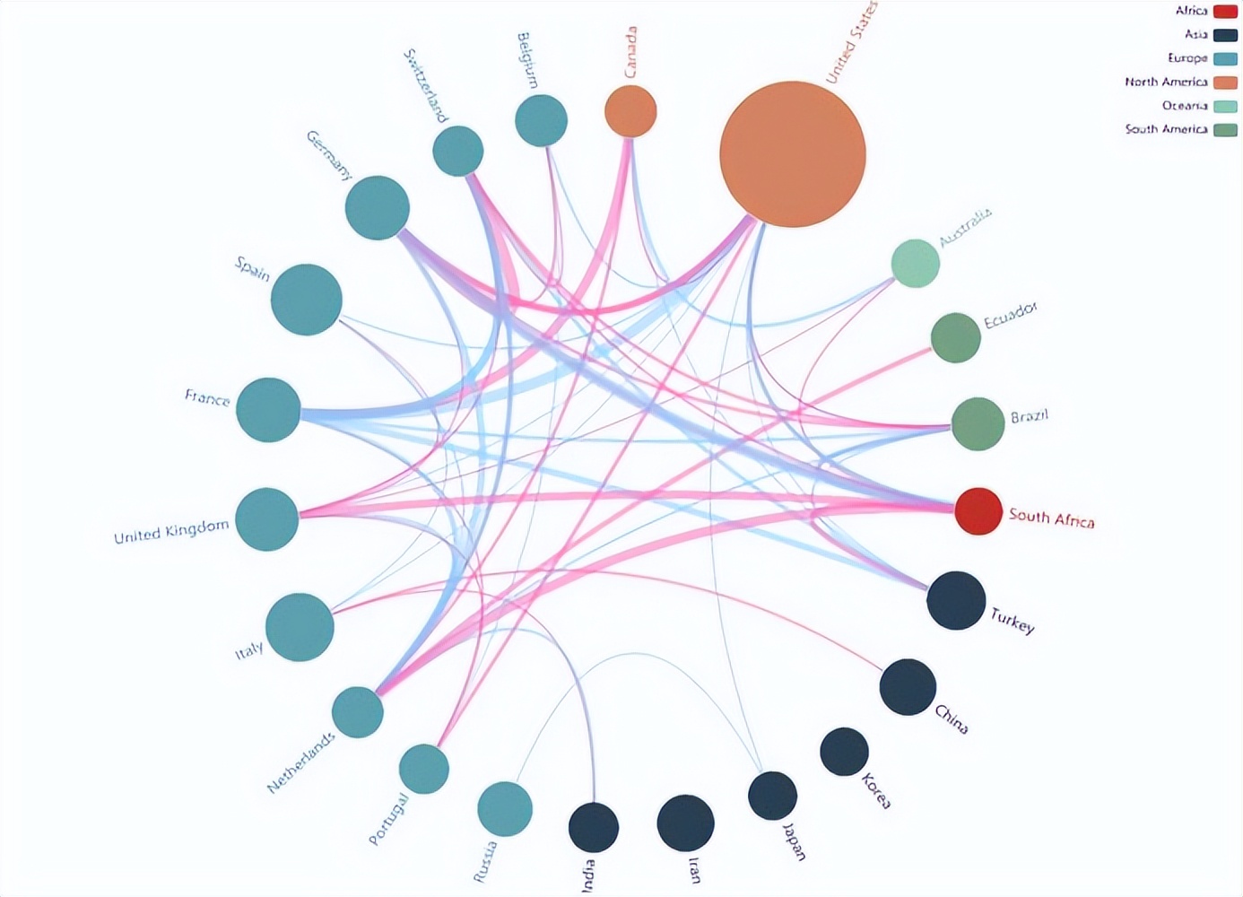 氧原子在氟化石墨烯上扩散的第一性原理计算研究