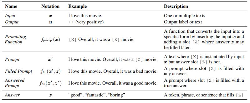 gpt-4有哪些进步,gpt-4到底有多智能