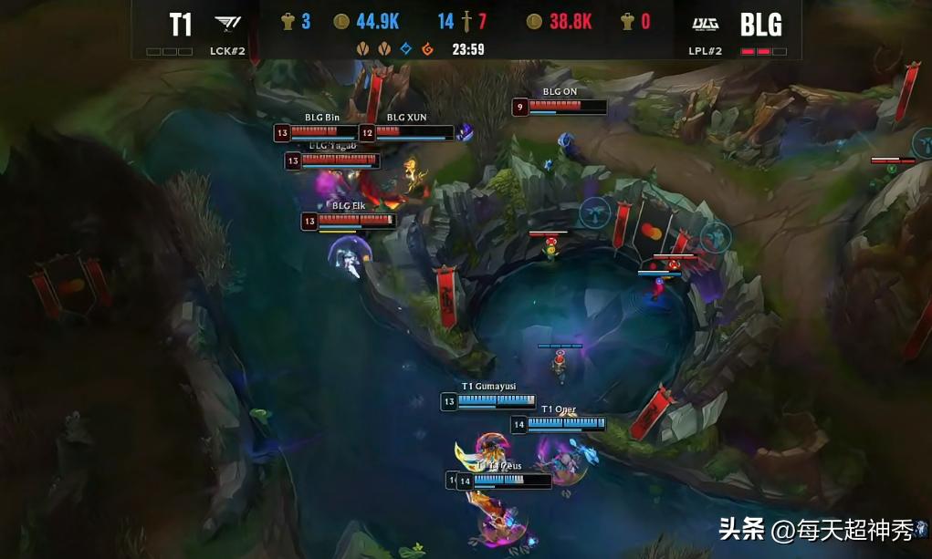 Xun连续丢龙，T1关键局战胜BLG，Bin赛前狠话或成真