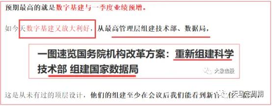 新机会来临,新机会新商机