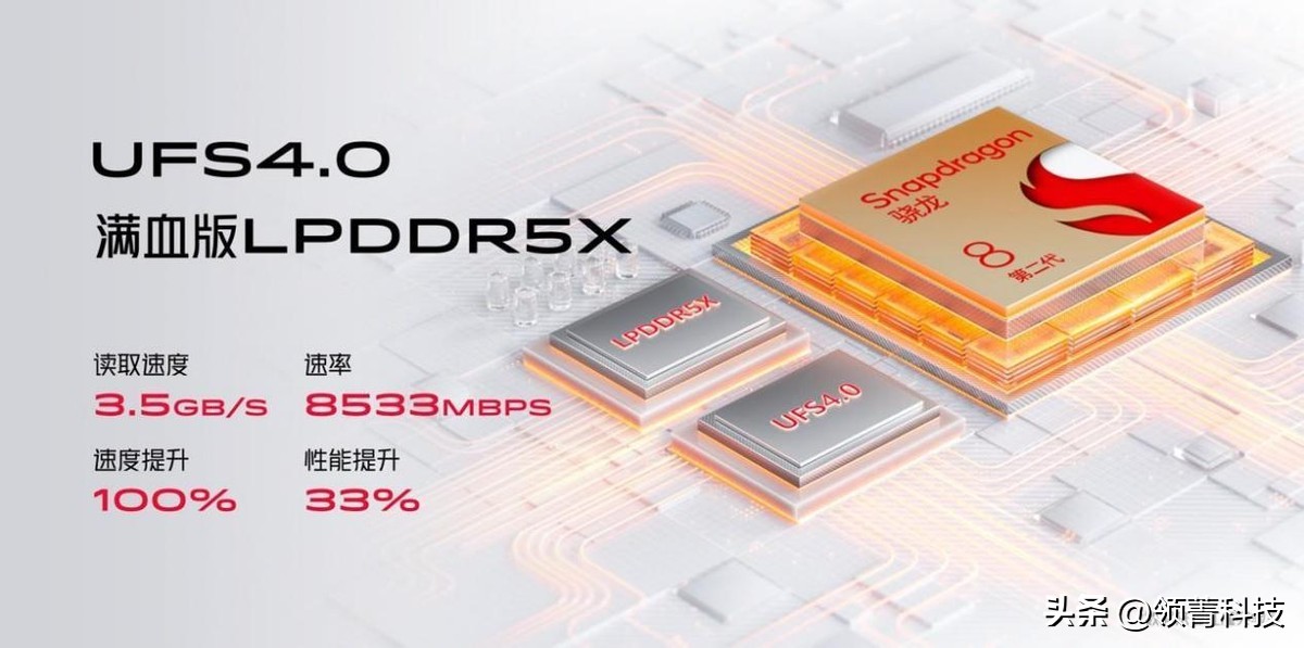 新版红魔8pro最高配置价钱,红魔8pro刚发布的价格