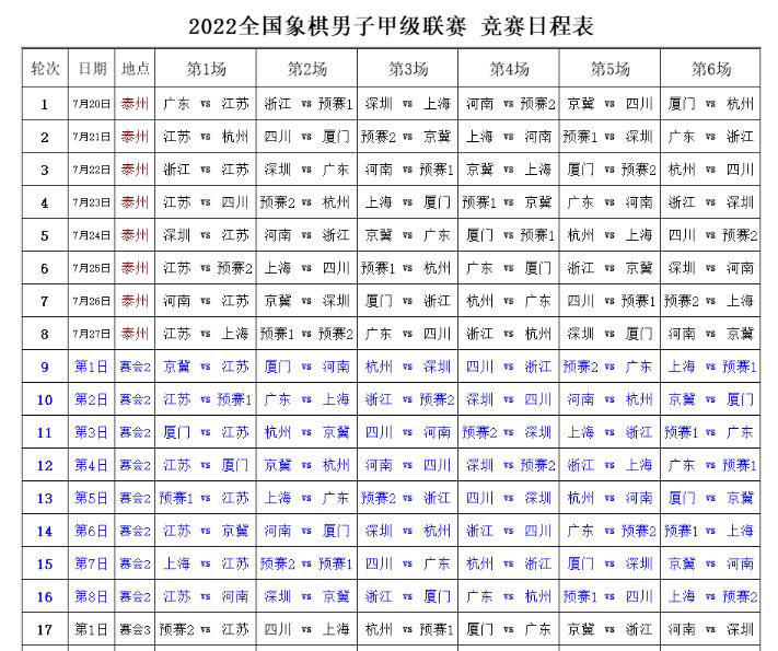 2013年全国象棋个人赛蒋川vs谢靖,2012象棋冠军邀请赛蒋川vs许银川