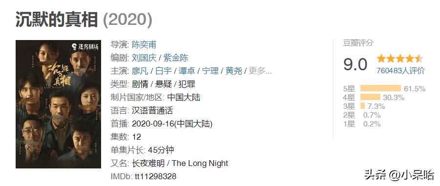 《白夜追凶》排第二，《开端》排第八，给近10年的悬疑剧排个名