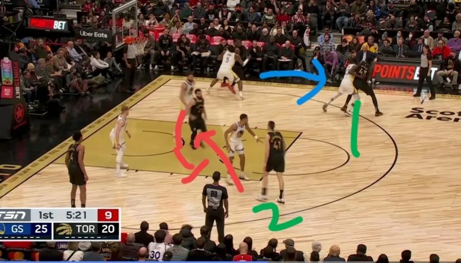 勇士队底线球战术,勇士队战术防守解读