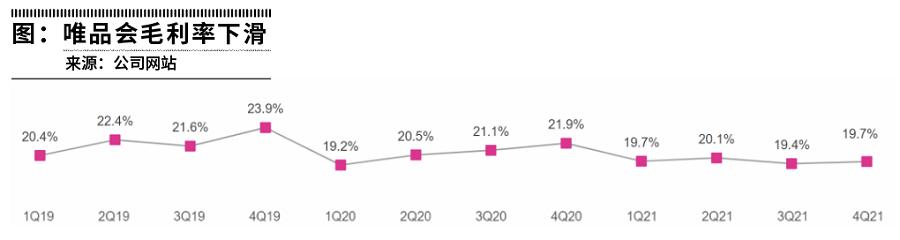 唯品会的增长困境,唯品会三巨头