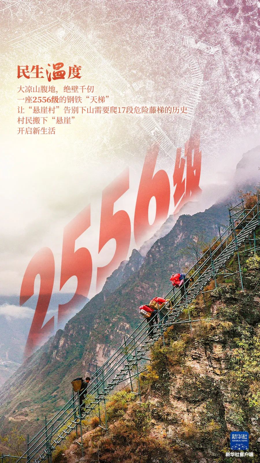 高度速度时间,高度和速度