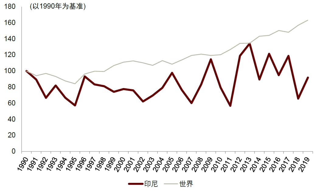 鍗板凹鍜栧暋鍝佺墝,鍗板凹鏈湡鍜栧暋鍝佺墝