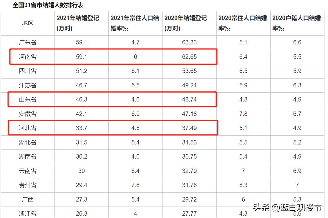 坚决防止借机炒作房地产最强信号,最近房地产市场现象