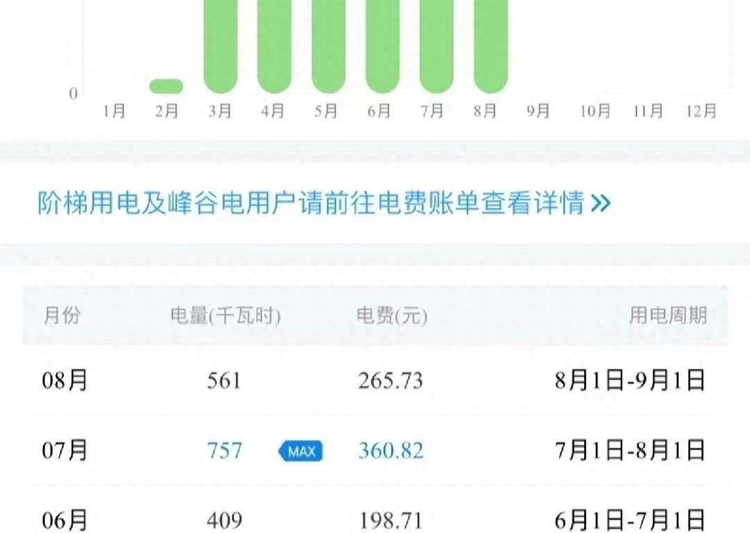 中央空调费钱还是地暖费钱,美的colmo中央空调值不值得买