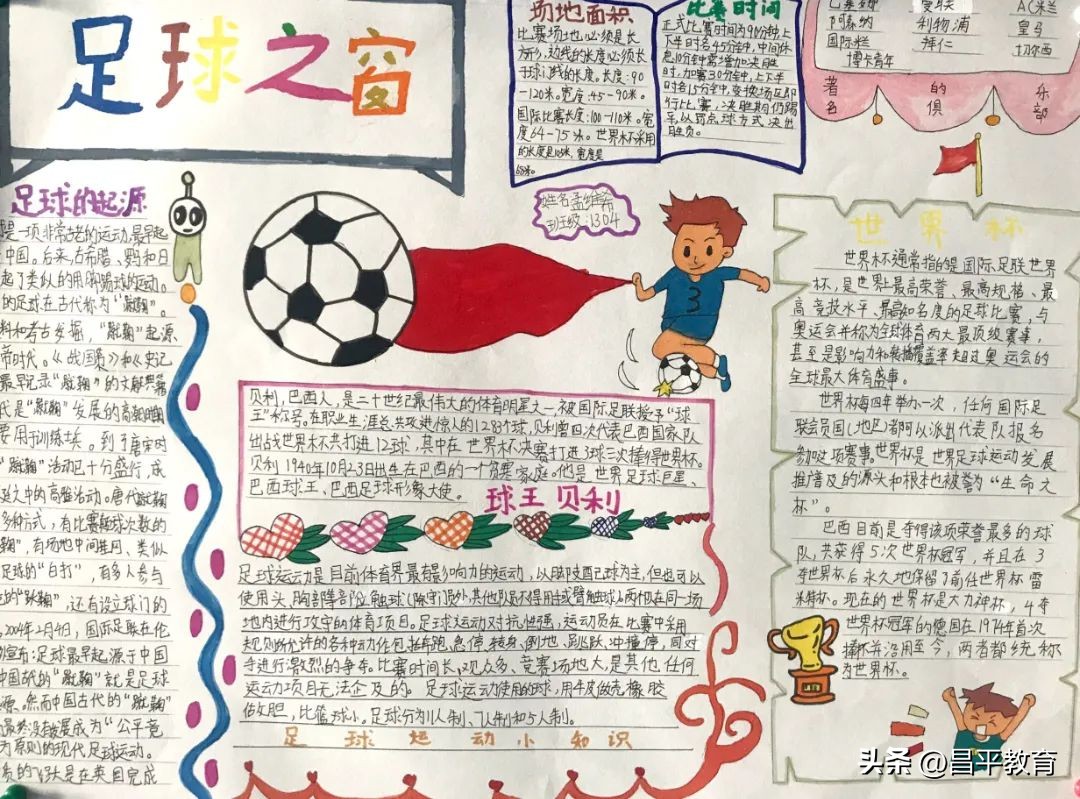 足球校园主题文化活动图片大全,让足球文化在校园足球中发扬光大