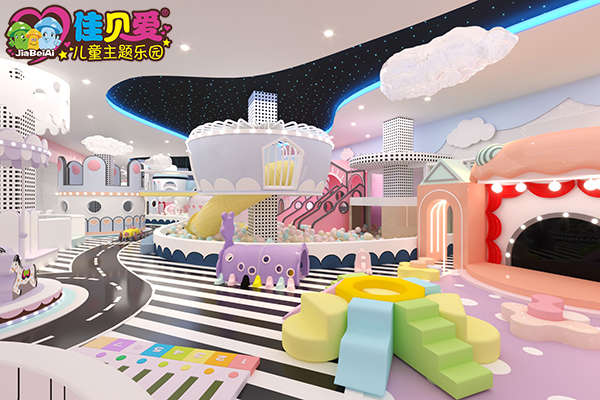 儿童乐园投资预算和开店流程,投资的儿童乐园可行性分析报告