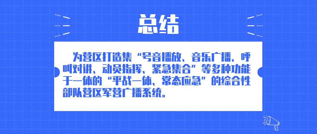 鏅烘収鍐涜惀绯荤粺璁捐,鏅烘収鍐涜惀浠撳偍鐗╂祦绠＄悊绯荤粺