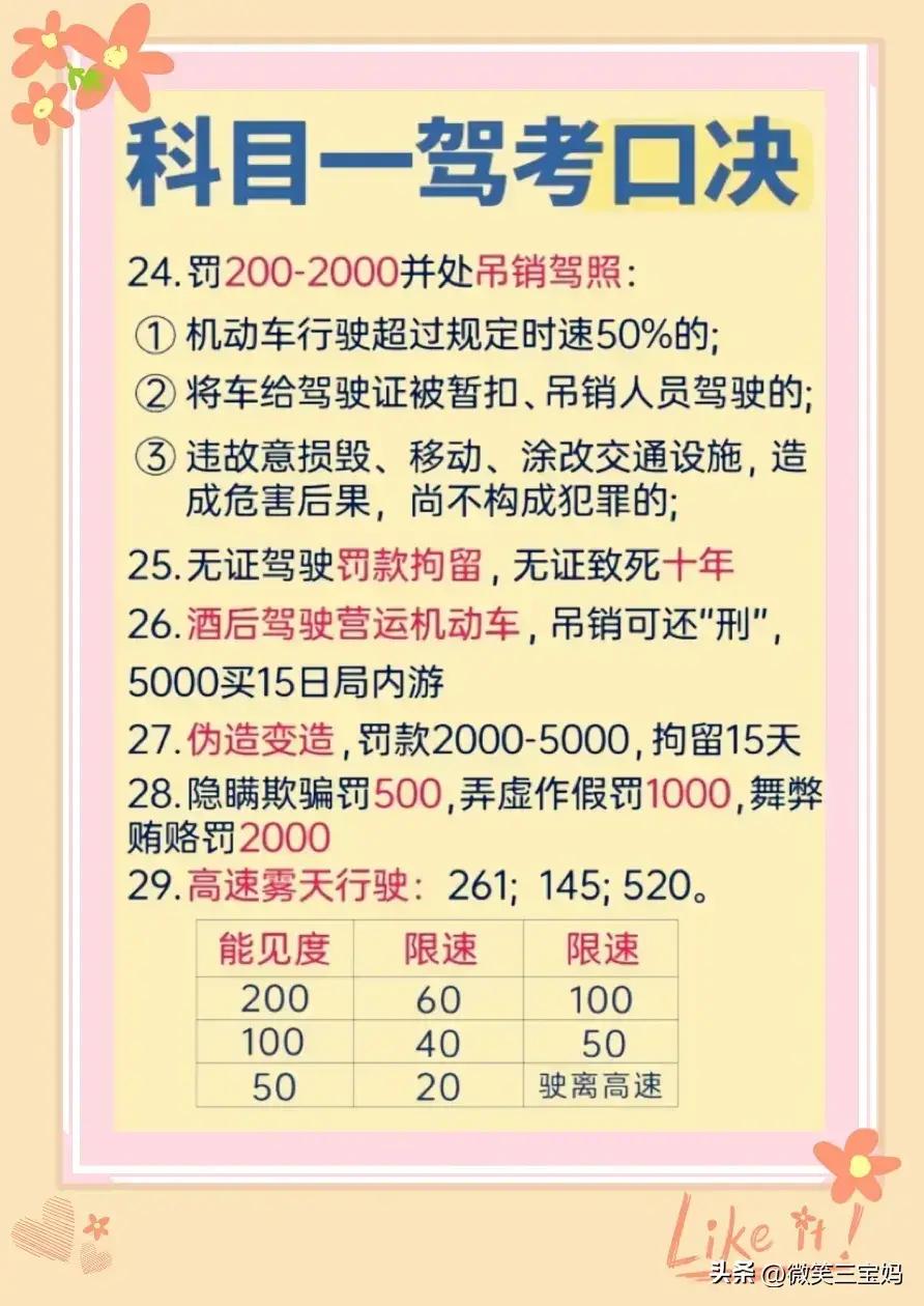 驾考科目一全套口诀技巧,科目一驾考技巧100题口诀