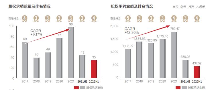华泰证券股票业绩大全2024,华泰证券2019年业绩
