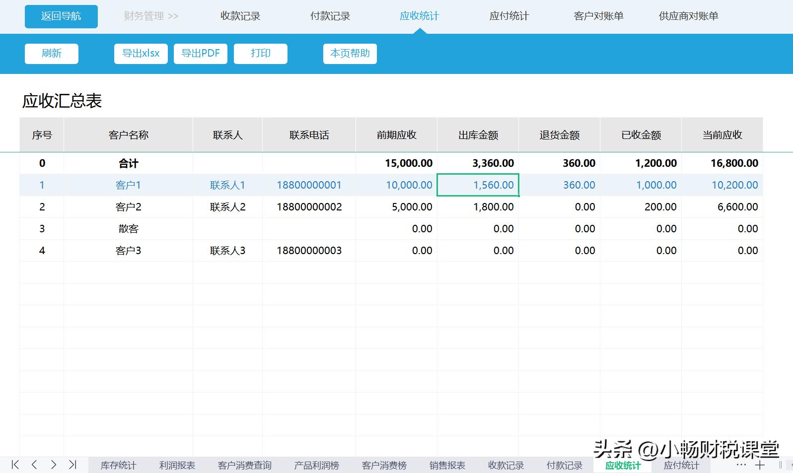 用进销存软件解决库存管理问题,库存管理进销存