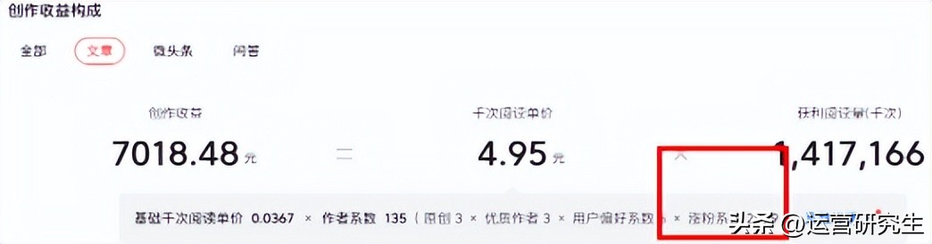 教你如何开通头条广告收益,头条开通广告收益后怎么操作