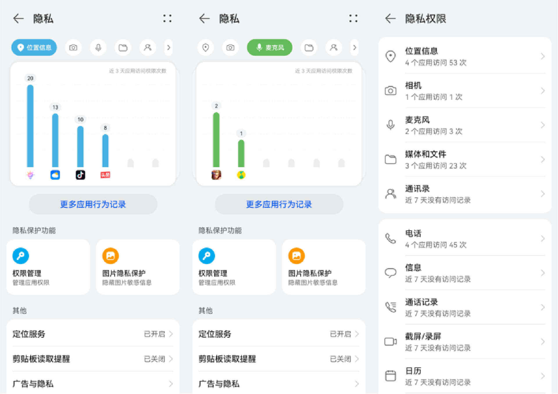华为畅享60x值得老年人买吗,华为畅享60x手机适合年轻人吗