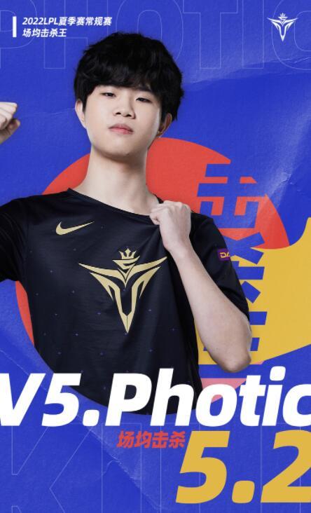 lpl夏季赛小虎,lpl年度最佳阵容小虎一拍四