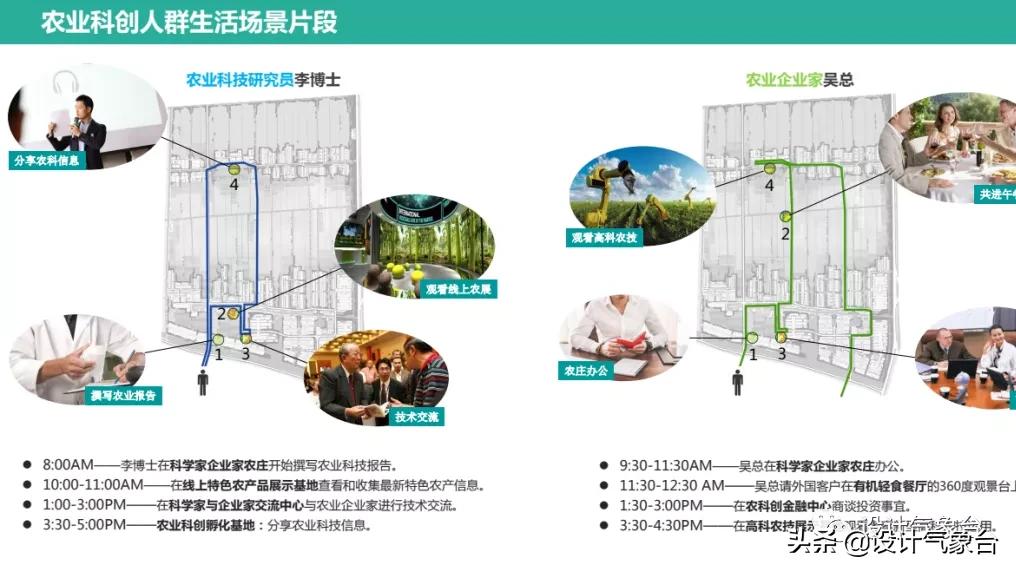 俞孔坚的设计作品,俞孔坚景观设计学
