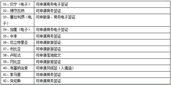 芝麻信用780申请韩国签证步骤,芝麻分780办韩国签证费用多少钱