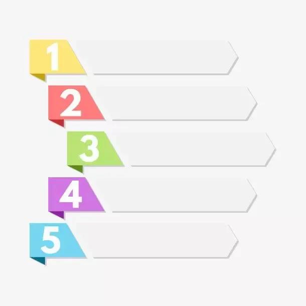 如何整合资源挣钱,怎样整合资源白手起家