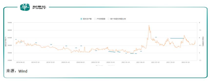 能源概念股异动拉升,能源上涨利好哪些上市龙头