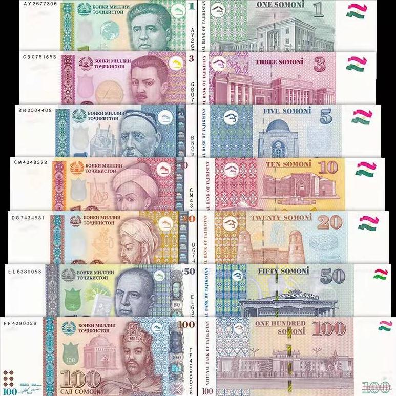 中亚五国的钞票各有特色,中亚钞票