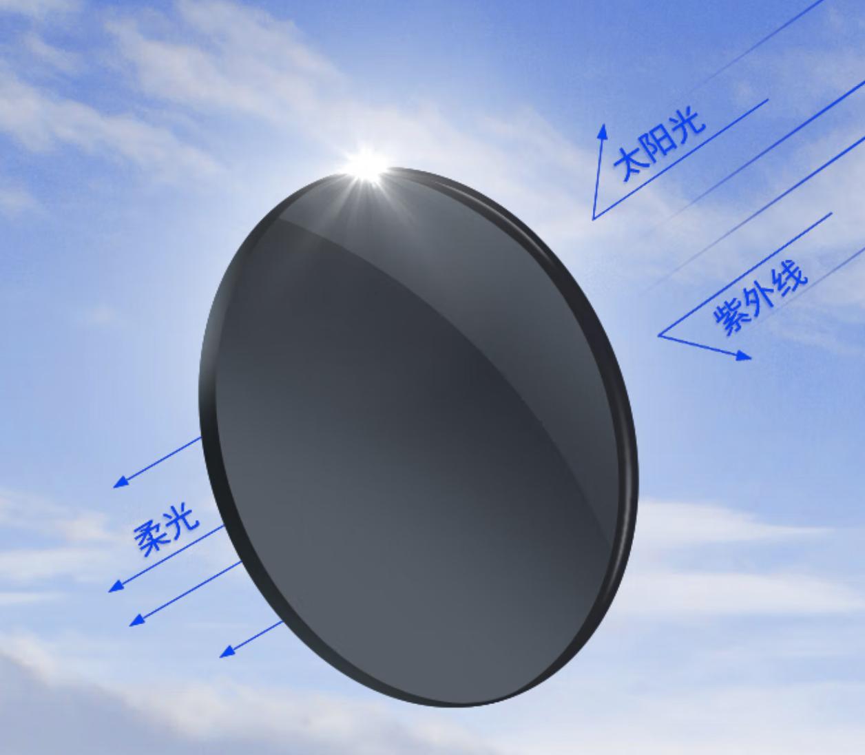 值得收藏的40家店铺,2000价位的眼镜推荐依视路