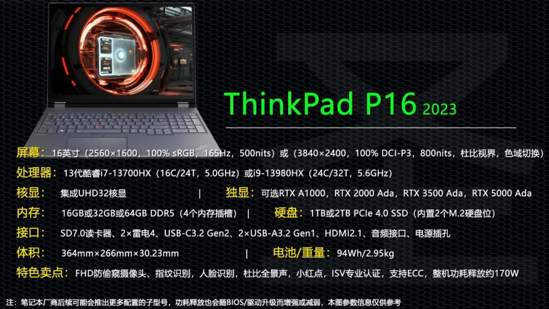 thinkpadp16系列最新工作站,thinkpadp1gen6工作站深度测评