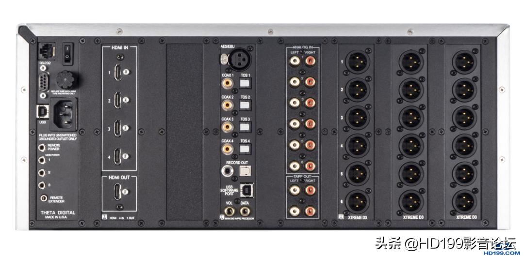 主流16声道以上欧美AV前级分析汇总