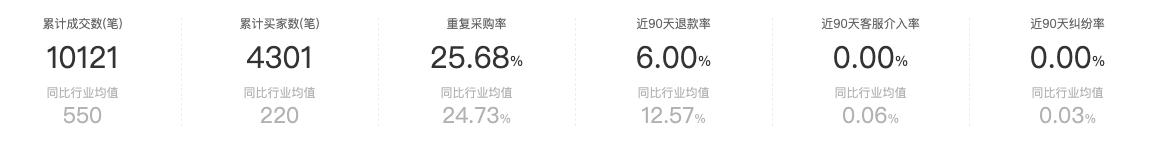 十大口碑好的眼镜,比较靠谱的眼镜框店品牌