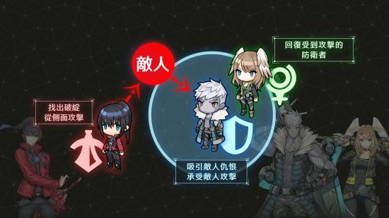 异度之刃决定版在jrpg里的地位,异度之刃jrpg攻略