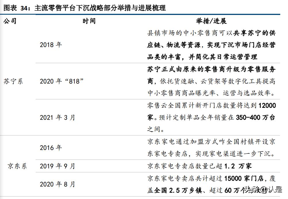 老板厨房电器最新产品推介,老板电器深度解析