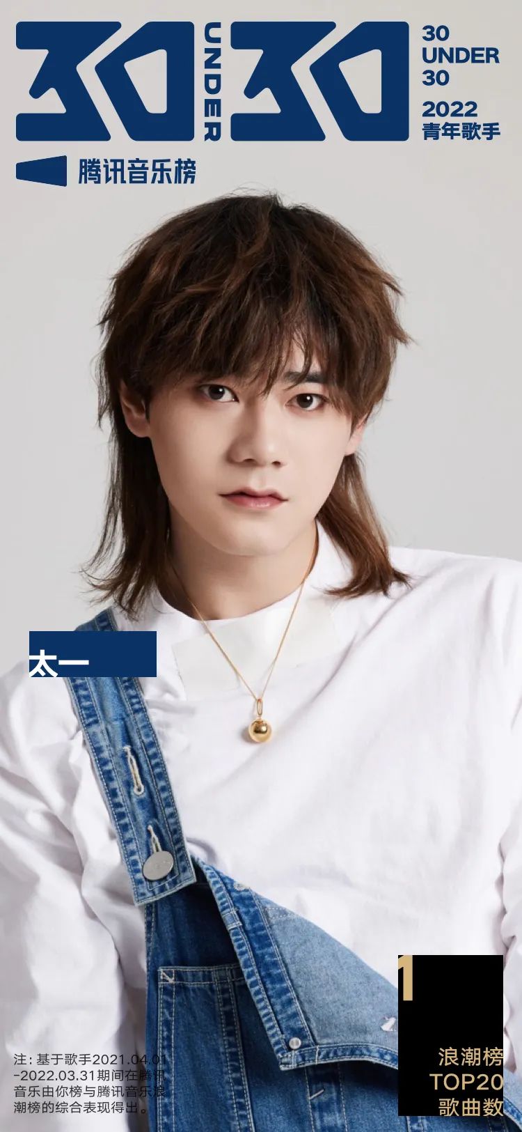 腾讯音乐榜青年特辑：周深破多项纪录，蔡徐坤刘雨昕等野蛮生长
