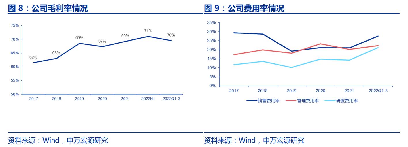 国产软镜龙头，澳华内镜：厚积薄发，AQ-300有望推动三级医院突破
