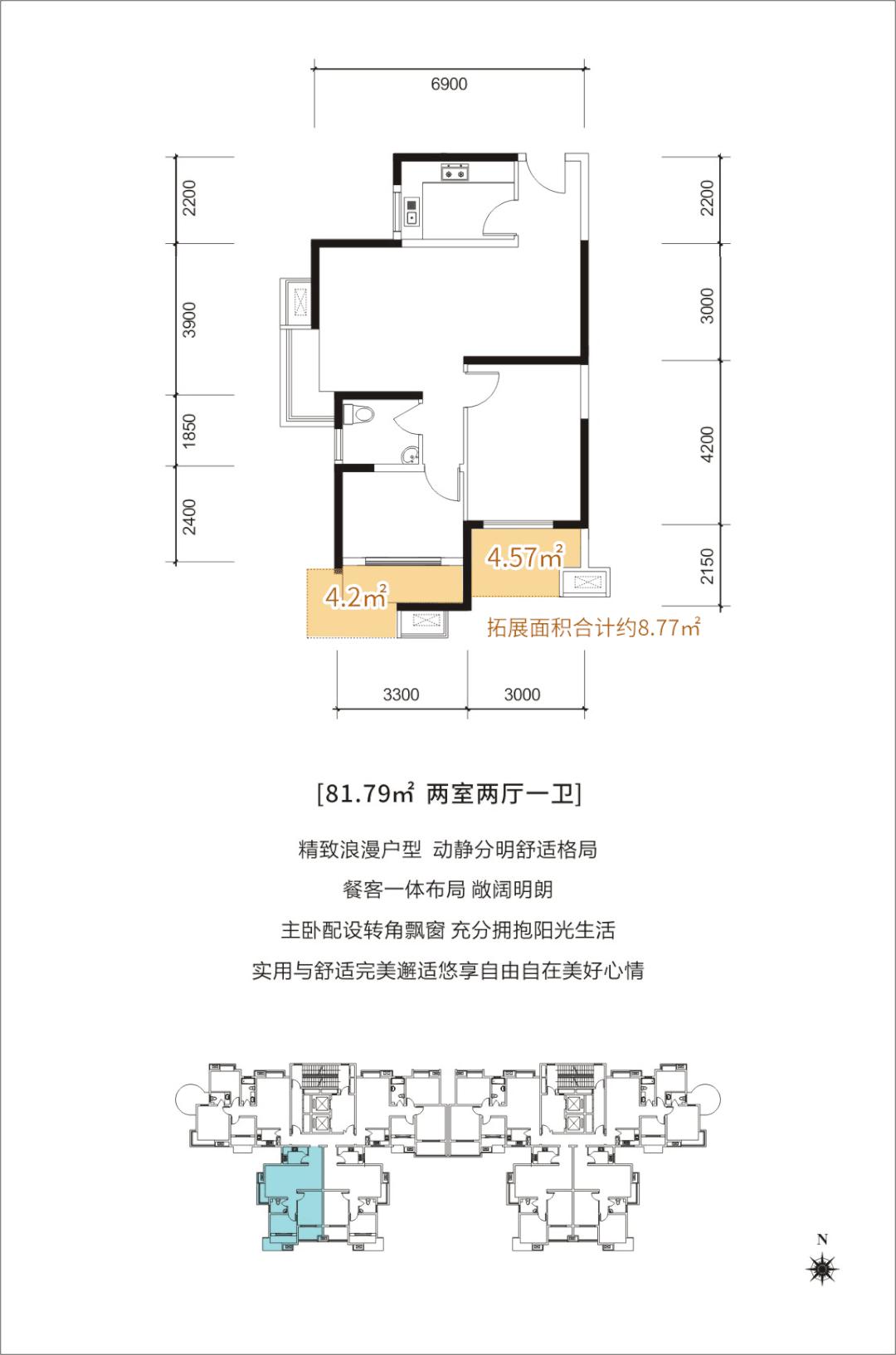 47万上车高新，门槛最低的刚需小户正在登记中