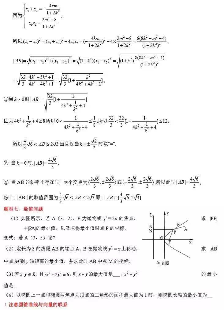 2023高考数学必考、常考知识点和重要题型全梳理（转给孩子）