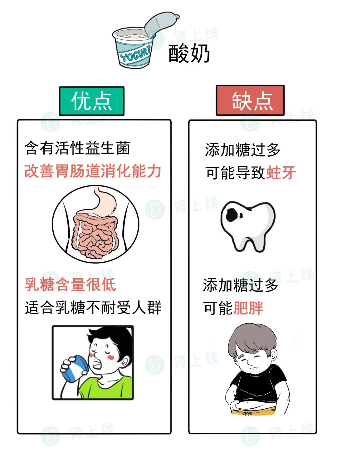 肾功能不全喝什么奶最好,肾功能不好能喝纯奶吗