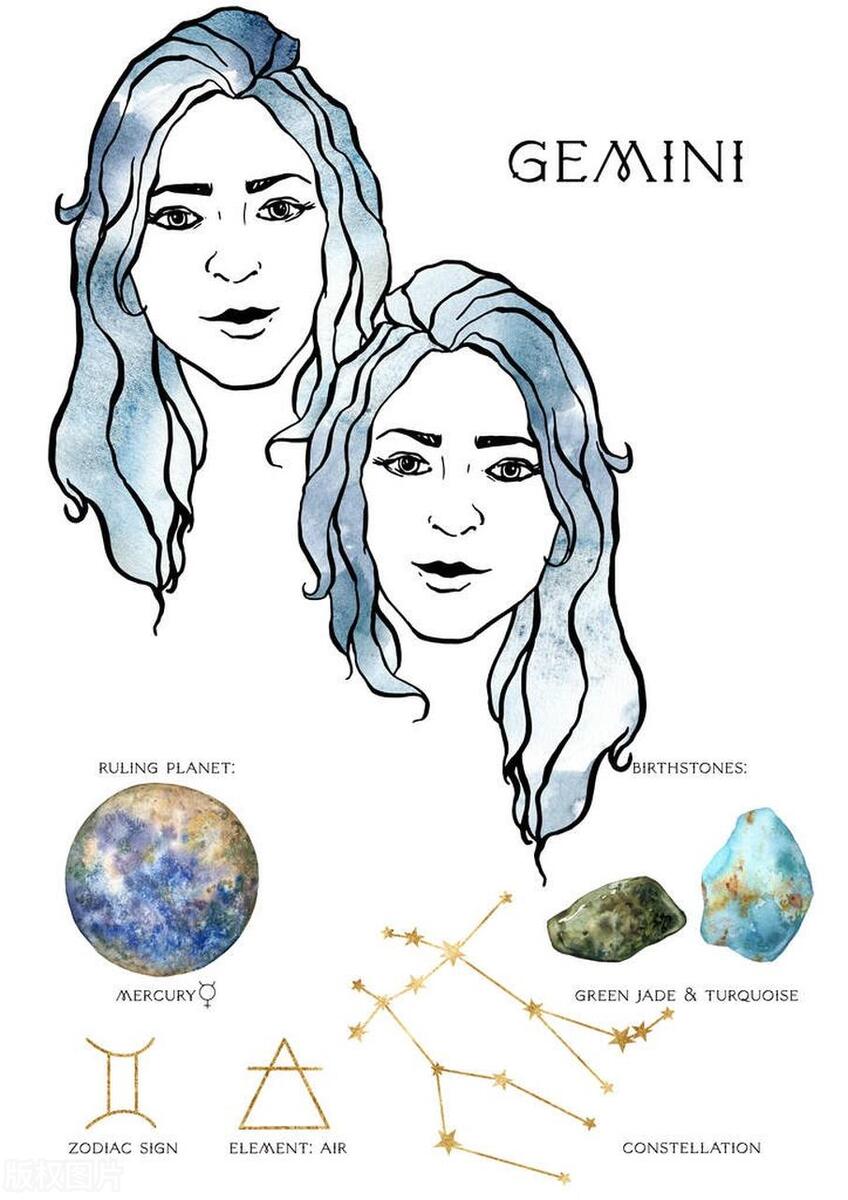 星座配对指南你与哪个星座最合拍,12星座和哪个星座当情侣最般配