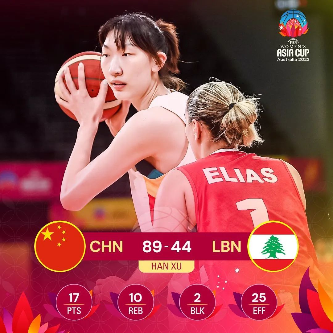 女篮大胜黎巴嫩,女篮26分大胜比利时