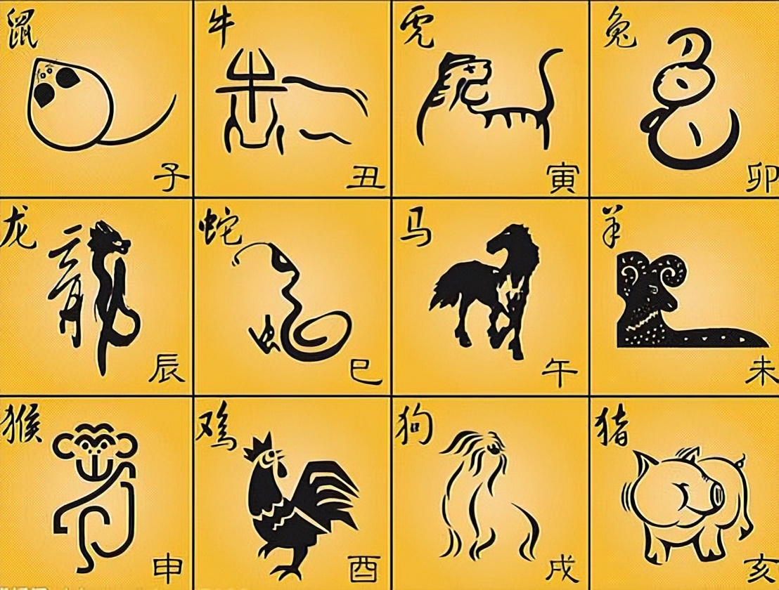 十二生肖是中国造还是舶来品,12生肖由来简短