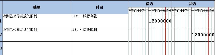 长期股权投资成本法会计处理,长期股权投资成本法账务处理分录